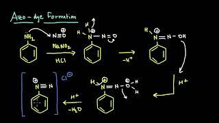 Azo dye formation | Electrophilic aromatic substitution reactions | Chemistry | Khan Academy