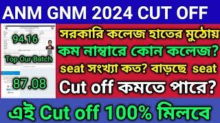 Anm Gnm cut off marks 2024|anm gnm result 2024|anm gnm marks vs rank