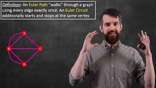 Euler Paths & the 7 Bridges of Konigsberg | Graph Theory