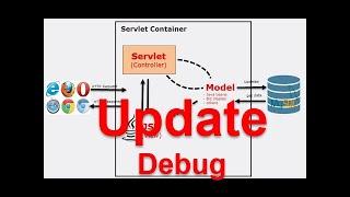 JSP/Servlet Profesional - Part 8 Update DB & How to debug in Eclipse