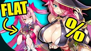 [Epic Seven] Watch BEFORE you sell FLAT Stat Gear! || Flat vs Percent