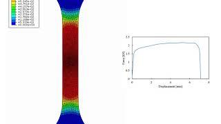 plasticity ductile fracture Abaqus