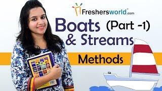 Aptitude Made Easy - Problems on Boats and Streams-1, Basics and Methods, Shortcuts, Tricks