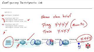 Device Placement and Configuration Configuring Router - Switch | E India Info Hub