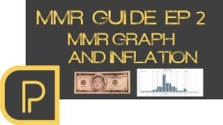 MMR Ep 2: Graphing the data, and MMR Inflation