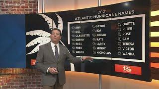 Hurricane Fast Facts: Looking Back on 2021 Atlantic Hurricane Season