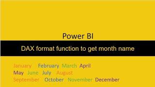 Extract Full Month Name from a Date in Power BI