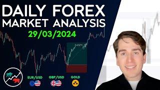 Forex Market Analysis - EURUSD, GBPUSD, GOLD, AUDUSD, NZDUSD & DXY - Volume 386.