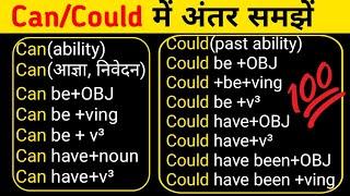 All Use of Can Could | Modal Verbs in English Grammar | Difference Between Can Could