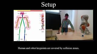 Safe physical human-robot interaction