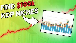 2021 Kdp Niche Research Strategy | $100k a Month Kdp Niches!