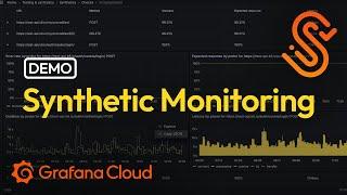 Proactively monitor user journeys with Grafana Cloud Synthetic Monitoring