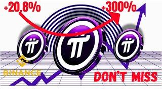 Pi Coin Move +20.8% Before Pi Day (I'm Bullish On Pi) + Bitcoin Price Pump