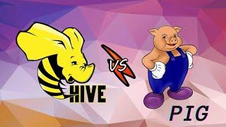 HIVE AND PIG | PIG vs Hive | Hive vs Pig | Pig and Hive | Difference Explained 2024