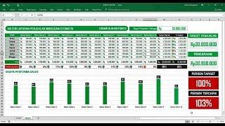 MEMBUAT SISTEM LAPORAN PENJUALAN MINGGUAN OTOMATIS LENGKAP DENGAN GRAFIK DAN PERFORMA SALES