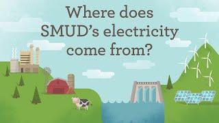 Where Does SMUD's Electricity Come From?