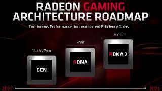 Ray Tracing and Variable Rate Shading Design Goals for AMD RDNA2