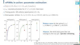 Nonlocal Physics-Informed Neural Networks - A Unified Framework for Nonlocal Models by Marth D'Elia