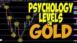 How to plot psychology levels on XAU/USD (GOLD)