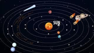 Components of Solar System: Planets, Moons, Meteors, Asteroids, and Comets
