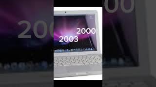 Evolution of MacBook