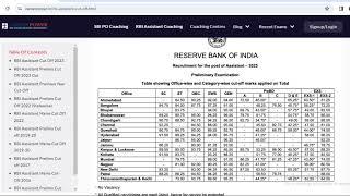 My RBI Assistant Pre Score Card|| High Cut Off||2023|| #examination #rbi #rbiassistant