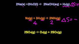 R1.4.1 Predict the entropy change for a given reaction or process [HL IB Chemistry]