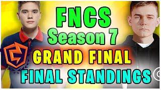 FNCS GRAND FINAL EU Day 2 Highlights - FNCS Final Standings