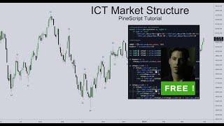 ICT PineScript Tutorial – Market Structure & Old Swing Points