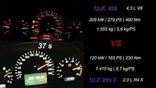 Mercedes W208 CLK 200 K vs CLK 430