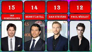 comparison : Top 20 Most Handsome Hollywood Actors