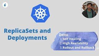 ReplicaSets and Deployments | Self Healing, High Availability, Rollout, and Rollback in Kubernetes