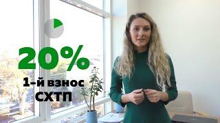 Рассрочка на покупку пестицидов и семян на Direct.Farm