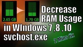 Decrease Ram Usage in Windows 7,8, 10 in 2 Minutes