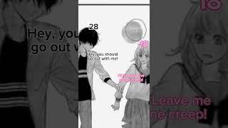 Anime age gap 13 & 15 // #anime #love #story #iixzzy #shorts