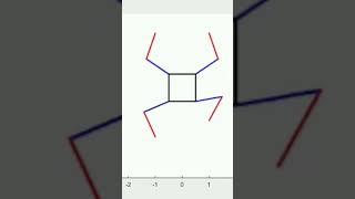 wall climbing robot #automobile #hexapod #autonomousrobot #cad