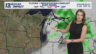 13 ON YOUR SIDE Forecast: Half and Half Weekend