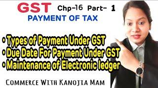 Payment of Tax| Types of Payment Under GST| Due Date For Payment | Maintenance of Electronic Ledger