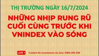 NHỮNG NHỊP RUNG RŨ CUỐI CÙNG TRƯỚC KHI VNINDEX VÀO SÓNG | NHẬN ĐỊNH THỊ TRƯỜNG CHỨNG KHOÁN