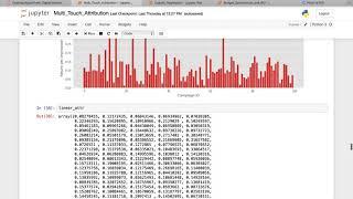 Attribution Modelling and Budget Optimisation