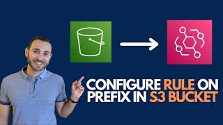Amazon S3 Event Notifications with Amazon EventBridge - Step By Step Tutorial