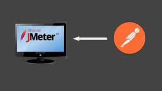 JMeter Beginner Tutorial | JMeter How to Record API from Postman using Proxy