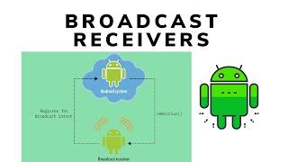 Android Framework -Broadcast Receivers