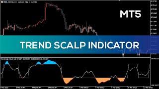 Trend Scalp Indicator for MT5 - BEST REVIEW