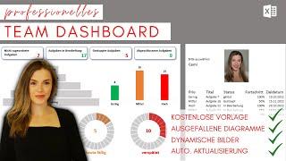 Professionelles TEAM DASHBOARD in Excel inkl. kostenloser VORLAGE - Behalte alle Aufgaben im Blick!