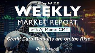 Credit Card Defaults are on the Rise - Weekly Market Report with AJ Monte CMT