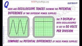 Oscilloscope Basics Tutorial - GCSE Physics