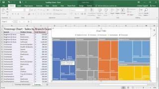 Create Treemap Charts in Excel 2016