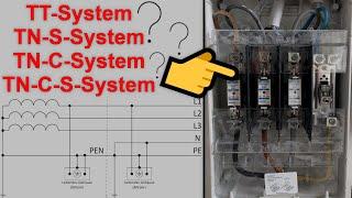 Alle Netzsysteme / Netzformen ausführlich erklärt  TT- / IT- / TN-S / TN-C-S-System im Vergleich 