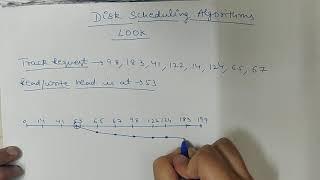 LOOK Disk scheduling algorithm in OS